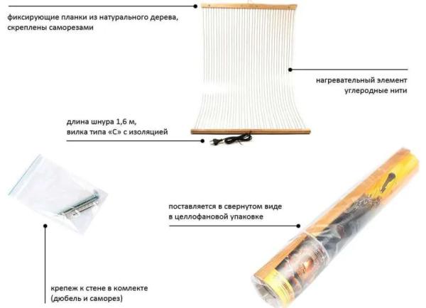 Конструкция пленочного обогревателя