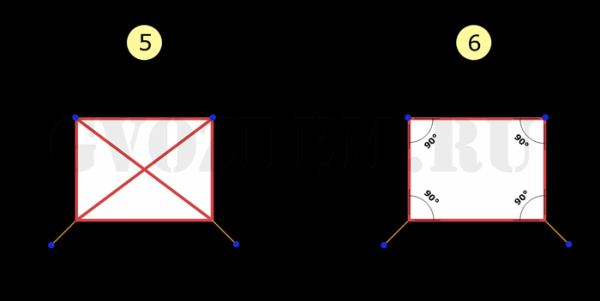 Разметка прямоугольного фундамента дома по методу паутина