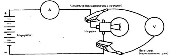 Вольтметр подключается параллельно