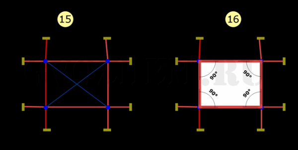 Разметка прямоугольного фундамента по теореме Пифагора