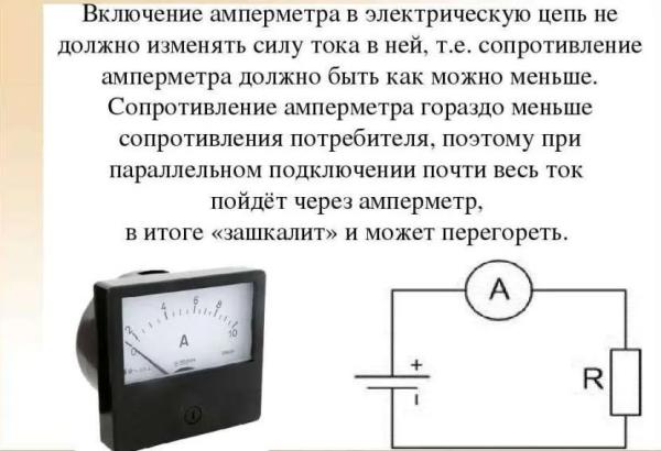 Стандартная схема подключения амперметра