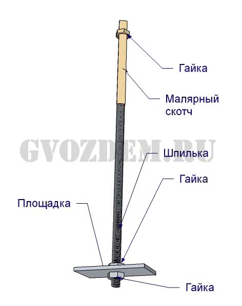 Анкер шпилька для связи асбестового столба с обвязкой из бруса